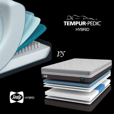 tempurpedic vs sealy bed